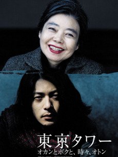 东京塔