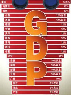 2月份适合去哪旅游_2019年2月份gdp(2)